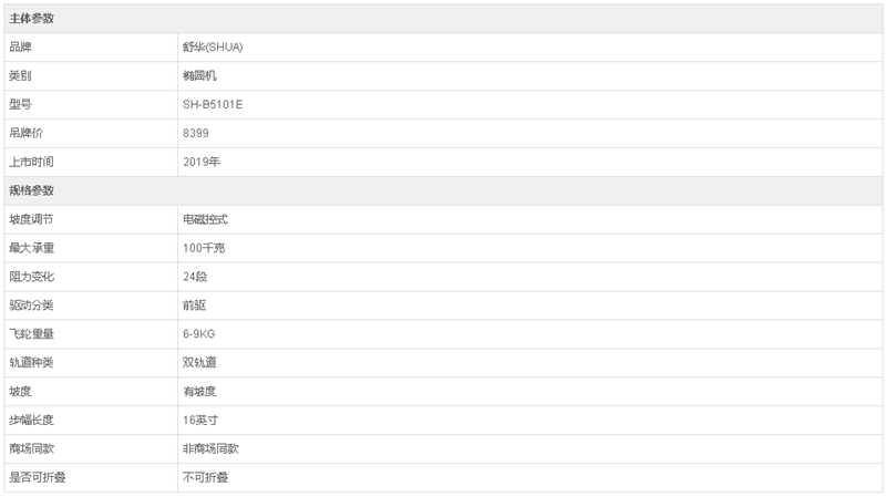湖南舒泰商貿(mào)有限公司,湖南體育用品,湖南健身器材,家庭健身器材,專業(yè)商用健身器材
